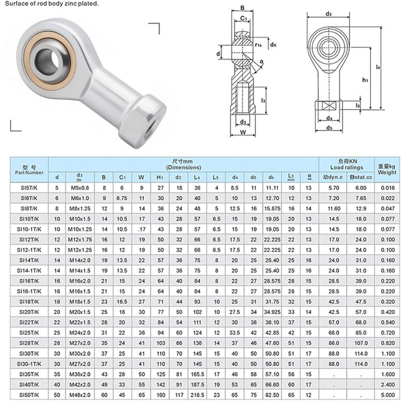 Pack of 4 Joint Head Bearings Spherical Bearing Internal Thread