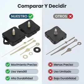 Yosoo Health Gear Kit de Movimiento de Reloj de Cuarzo, 2 Set de Bricolaje de Bricolaje de Tono Dorado para Proyectos de Reparación, Se Adapta a Caras de hasta 13.5 Mm de Espesor