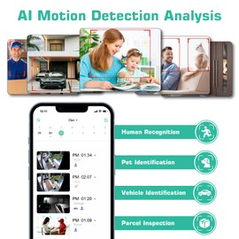 HnKeyjx Security Cameras Wireless Outdoor 2 Pack, 1080P WiFi Surveillance Indoor Home Camera Battery Powered, Night Vision AI Motion Detection 2-Way Talk Waterproof Siren Alarm Cloud/SD Storage