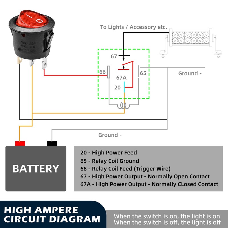 Waterproof Round Rocker Switch, Waterproof Toggle Switch, 10 Pack Red