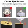 Magic Dual Flame Dragon Lighter, Butane Refillable Torch With Switchable