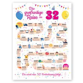 Gifts for 32nd Birthday Woman and Man - Gifts for Women from 32 Years - Beautiful Birthday Card 32 Men and Women - Birthday Decoration 32th Birthday Men and Women - Card 1993