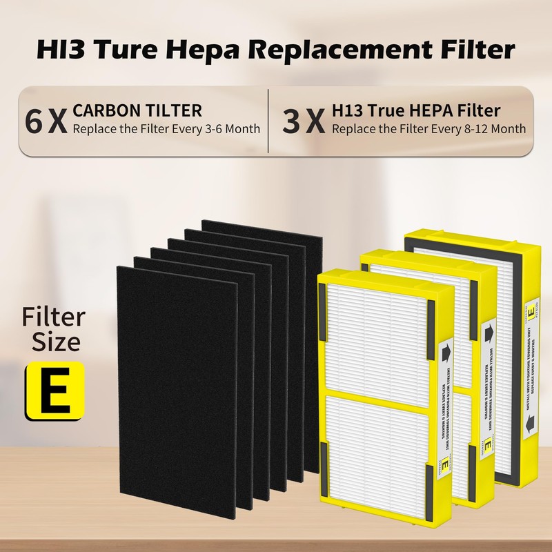 3 Pack FLT4100 HEPA Replacement Filter Size E Compatible With