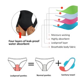 Beautikini Period Swimwear for Teens Long Sleeve One Piece Period Swimsuit UPF50+ Rash Guard Bathing Suit for Girls,Women(Black Medium)