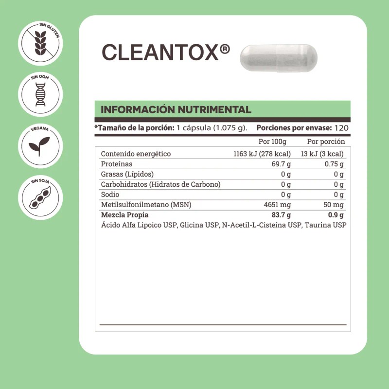 YOU MATTER - Cleantox - MSM, cido Alfa Lipoico y