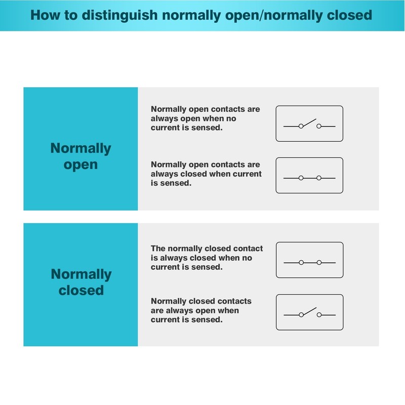 Jadeshay Current Meter Switch AC 240V 0.2-30A Adjustable AC Current