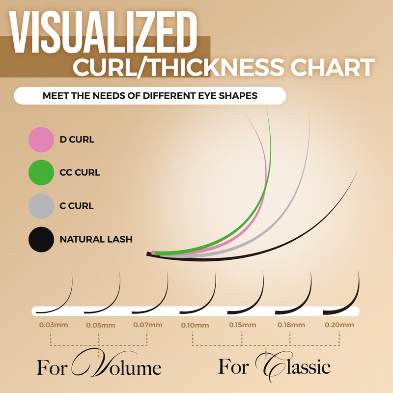 LASHVIEW Eyelash Extensions,Individual Lashes,Premium Single&Classic Lases,0.15 D Curl Thickness 13mm,Natural