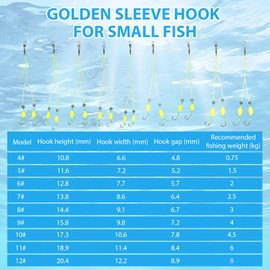 9PCS Double-Hook Reverse Bottom Rig 2025 New Double Hook Reverse Bottom Rig Botom Fishing Rigs Anti Tangle Split Fishing Hooks,for Beginners,Amateurs and Professionals (4-12Modell)
