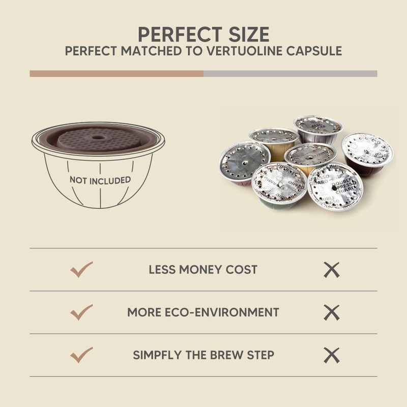 Reusable Coffee Capsule Lids Discs Refillable Pod for VERTUOLINE &