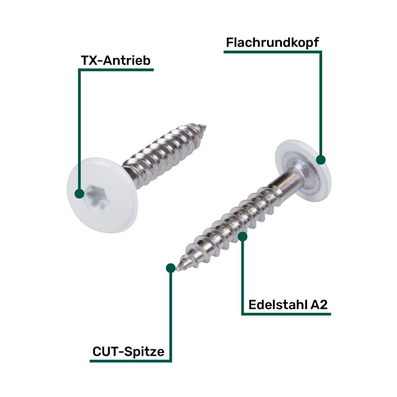 Twistec Facade Fixing Screws Stainless Steel A2, 4.8 x 32
