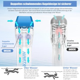 HINATAA Diving Mask Snorkel Mask Adults, Two Floating Balls Diving Mask Children, 180° Anti-Fog Anti-Leak Snorkeling Mask Cameras Compatible Full Face Mask Snorkelling (Black Blue, S/M)