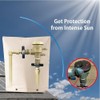 Urby 5 Layer Sprinkler Covers for Outside, Back Flow Covers