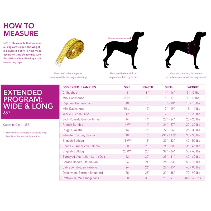 RC Pet Products Cascade Jacket Fleece Lined Water Resistant Dog