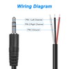 MEIRIYFA 3.5mm Male Plug to Bare Wire Stereo Audio Cable,
