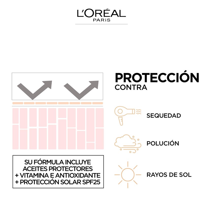 L'ORÉAL PARIS INFAILLIBLE 24H Fresh Wear Makeup 30ml