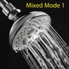 HOTEL SPA - Shower Head High Pressure with High Flow