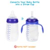 Straw Cup Soft Spout Conversion Kit for Lansinoh Baby Bottle,