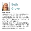 Upower BG-02552 Octagonal Mini Gel Art Frame Beth Groove Spring