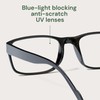 Gaoye 5 Pack Reading Glasses Men/Women, Eyeglasses, Blue Light Readers