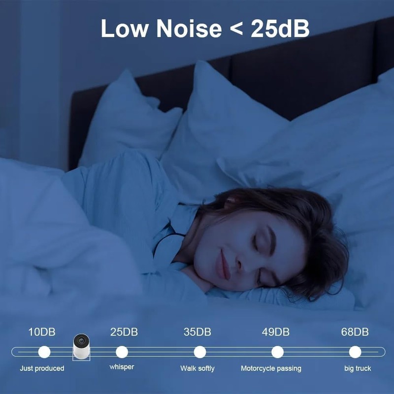 XIXIMENG Mini Projector with WIFI and Bluetooth,200 ANSI Android 13