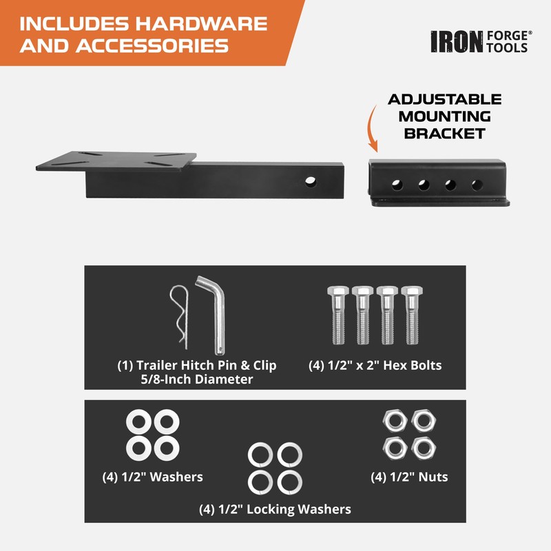 Iron Forge Tools Hitch Mount Vise Plate for Truck Trailer