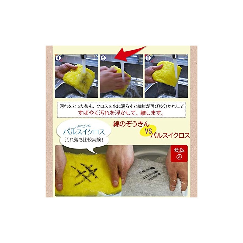 Copa Corporation T0100100-17 Pulse Cloth Set of 5, Blue, Yellow,
