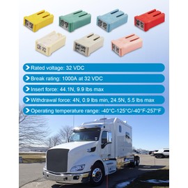 15A/20A/25A/30A/40A/50A/60A 32V Mini Slotted Automotive MCASE Shaped Cartridge Fuse Kit, 16Pcs