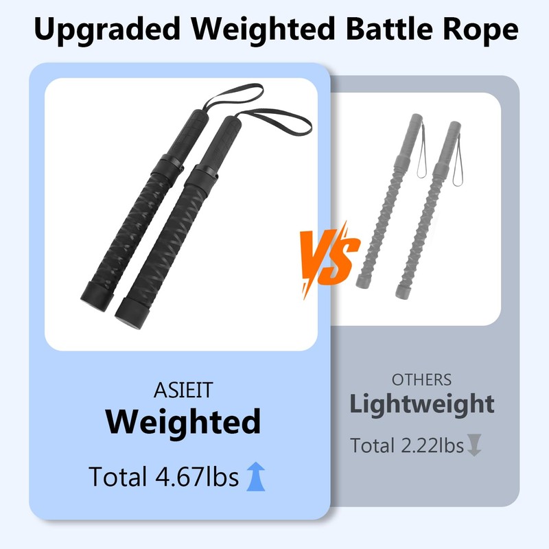 ASIEIT 2025 New Weighted Ropeless Battle Ropes for Home Gym,