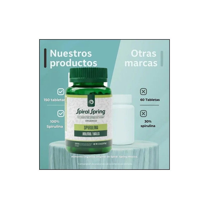 1 Bote Spirulina Máxima Orgánica 150tab 500mg Spiral Spring kosher