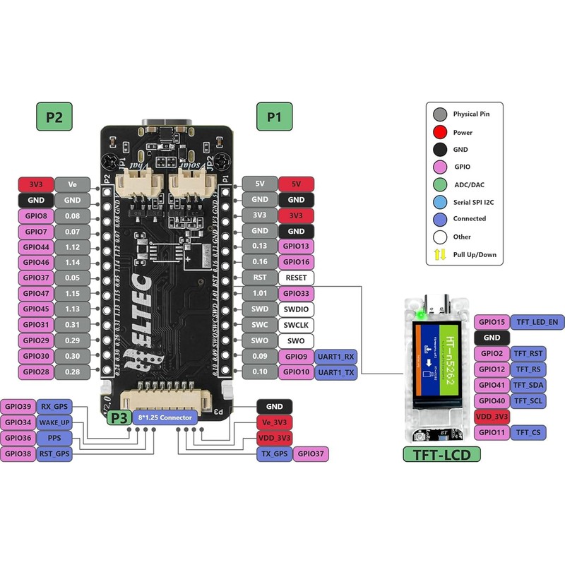 Mesh Node T114 Module Board V2 with TFT Display, nRF52840