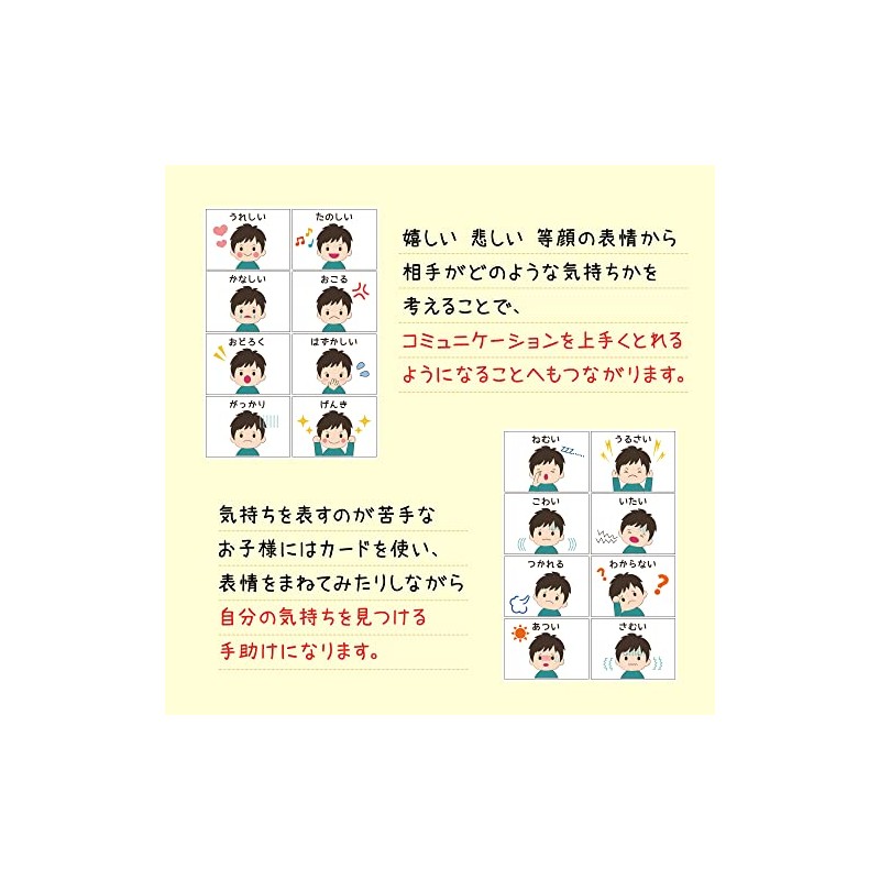 Expression Emotion Picture Cards Sheet Panel Board Childcare Education Toddler