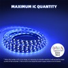 WeiguoIOT ESP32 WLED Digital LED Strip Controller with Microphone,Music Sync,