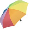 iX-brella Lightweight solid pocket umbrella with automatic open/close mechanism -