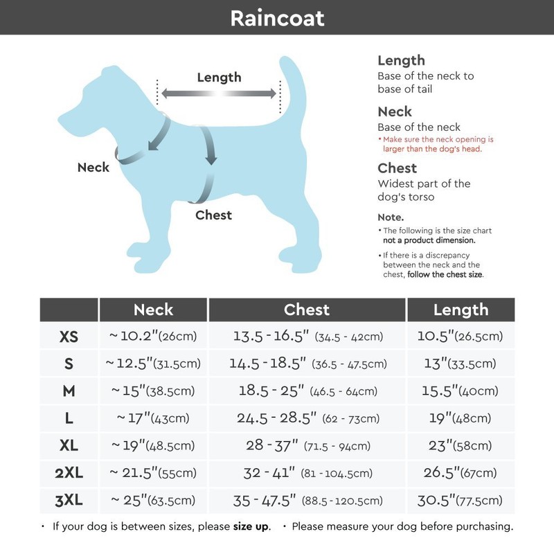 Gooby - Raincoat, Adjustable Rain Cap with See Through Visor,