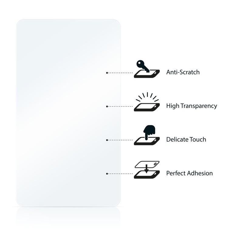 Savvies Pack of 6 Screen Protectors Compatible with Mini Cooper