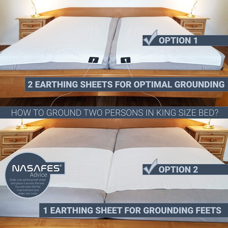 Grounding Sheet Bed Set - Large 240 x 90 cm