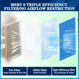 MAXTBEE MERV 8 Air Vent Filters, 16" x 140"Cut to Fit Air Filter Material (100+ Filters),Electrostatic Triple Vent Filter for Floor, Ceiling, HVAC & RV Vents, Includes 48 Adhesive Hook Tape