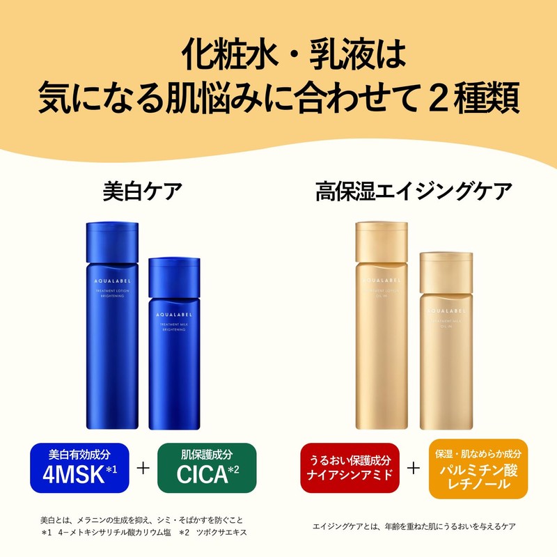 Aqua Label Treatment Milk (Oil In), Moist Released February 24,