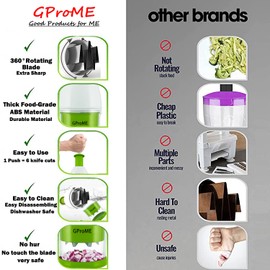 GProME New Food Chopper Manual Hand -Onion Chopper Dicer-Slap Vegetable Chop Cutter Mincer for Garlic Mushroom Nuts Almond Ginger Herbs Parsley Chili Tomato Durable,Dishwasher Safe,BPA Free(Large)