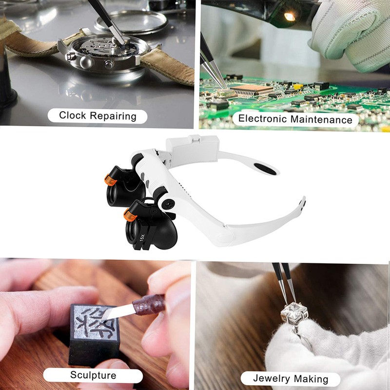 Headband Magnifier Eye Loupes Eyeglass Style Hands-Free Magnifying Multiple Magnifications