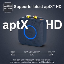 1Mii Bluetooth 5.0 Receiver for Home Stereo, aptX HD Bluetooth Audio Adapter for Music Streaming Sound System, 3.5mm AUX RCA, aptX Low Latency 3D Surround, 15hrs Playtime - B06HD