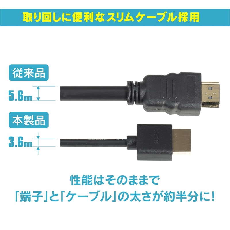 Beats Sonic HDMI Cable, 1.0m (Slim), HDC10, High Speed HDMI