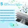 StLiSuYmx 6-Pack Premium Refrigerator Air Filter Replacement, Carbon Activated Filter