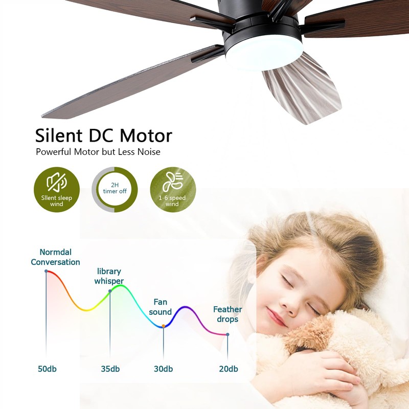 Ayaoty Ceiling Fans with Lights, 52" Low Profile Indoor Ceiling