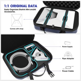 Starlink Mini Carrying Case Protective Storage Bag for Starlink Mini Accessories,Waterproof Design with Shockproof Protection,Lightweight for Travel and Outdoor Adventures(Blue)