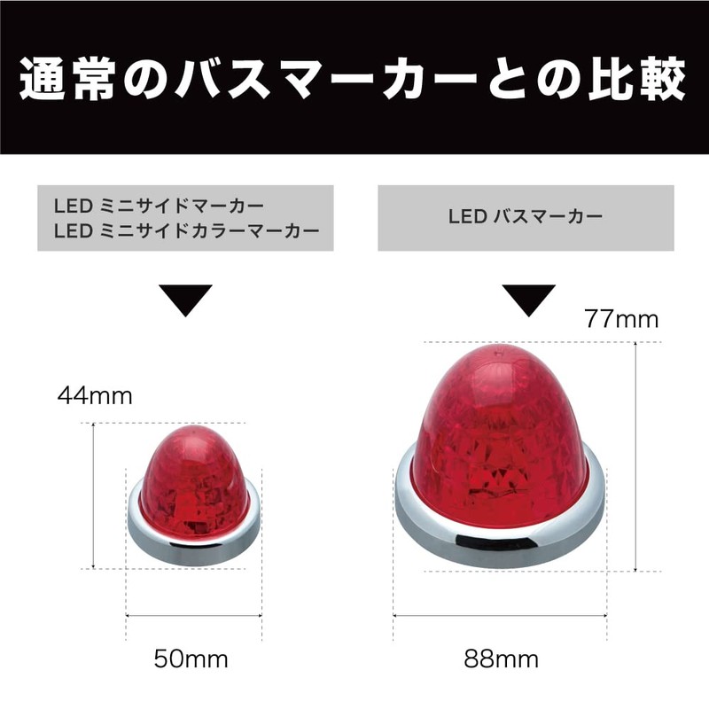 Jet Inoue LED Mini Side Color Marker Lamp, Zero (ZERO)