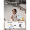 Chic Clip Stroller Fan 2026–120°Auto Oscillation & 2 Wind Mode