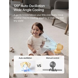 Chic Clip Stroller Fan 2026–120°Auto Oscillation & 2 Wind Mode