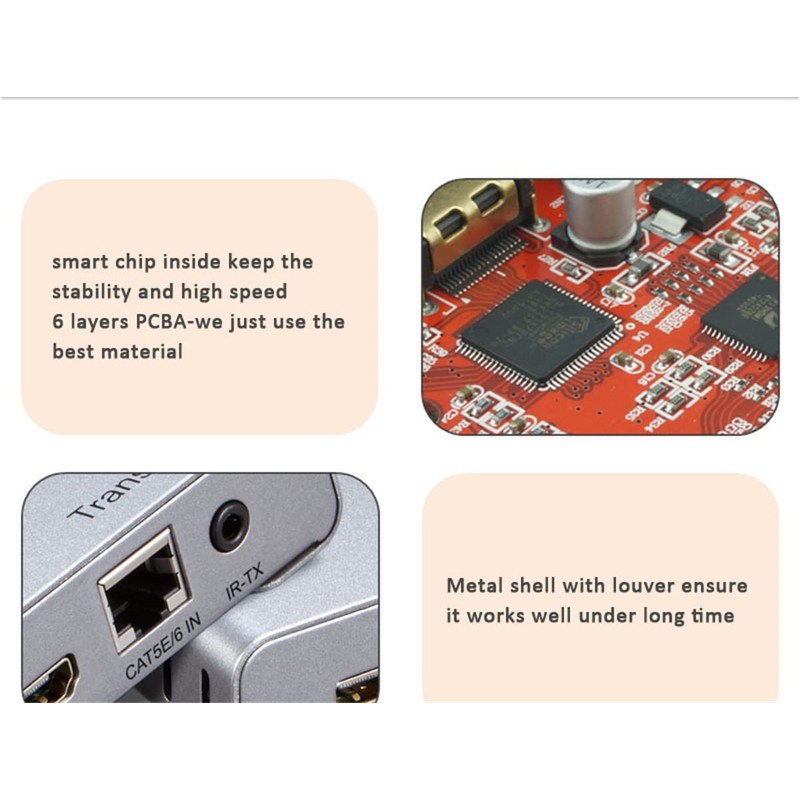 HDMI Signal Amplifier Expander Transmitter Receiver Over Cat 5e/6 RJ45