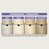 Guhl Foam Tint Resistant Value Set – Contents: 3 x
